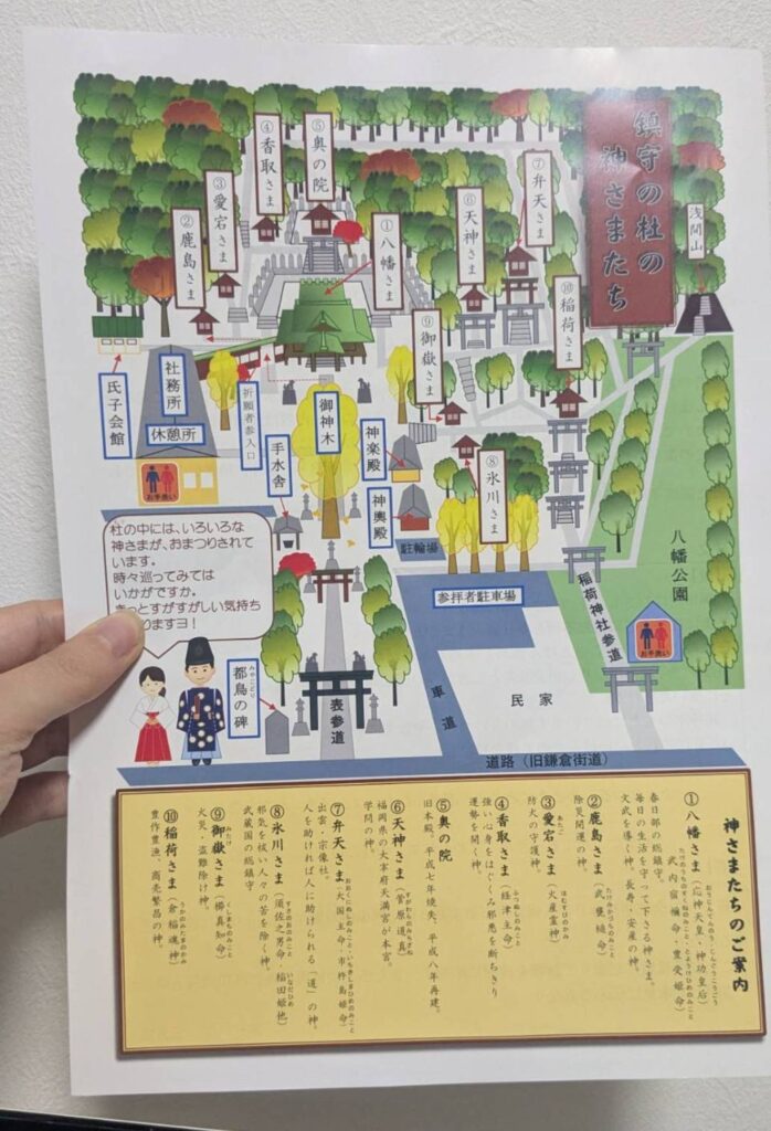 春日部八幡神社の鎮守の杜の神様たち